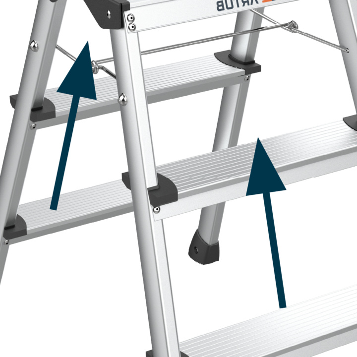 Dual access