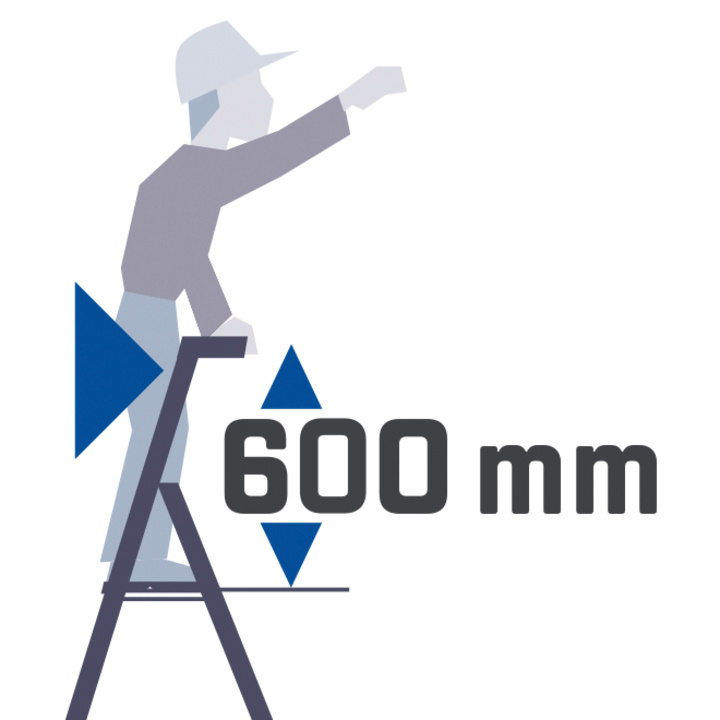Maximum safety (no risk of tipping over forward)