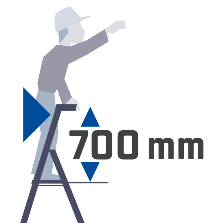 Maximum safety (no risk of tipping over forward)