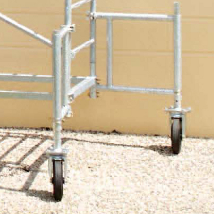 Swivel feet for working along a wall