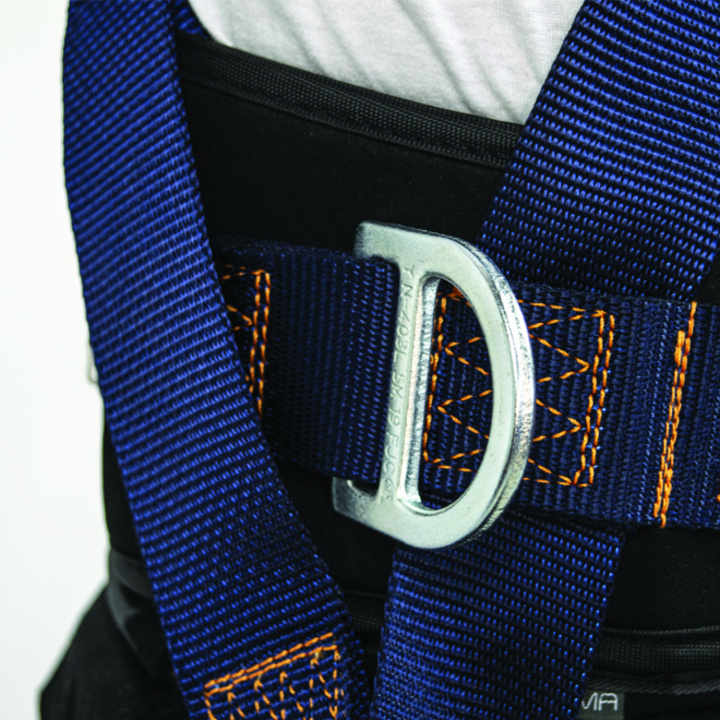 Support buckles